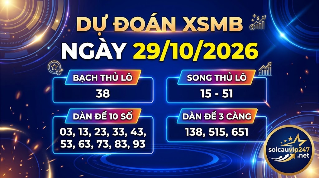 Dự đoán XSMB ngày 29/10/2026