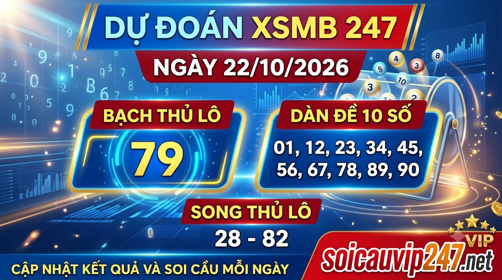 Dự đoán XSMB 247 ngày 22/10/2026