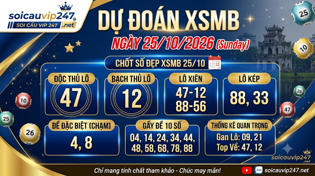 Dự đoán XSMB ngày 25/10/2026