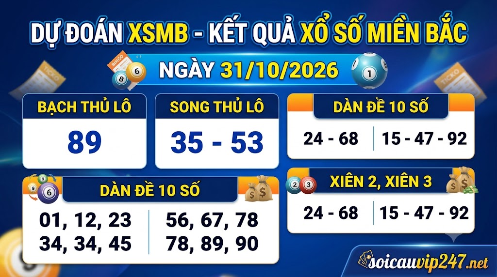 Dự đoán XSMB ngày 31/10/2026